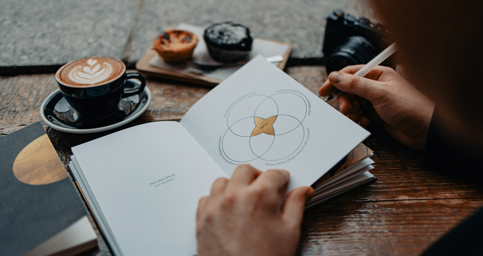 finding-your-purpose book illustration of Ikigai viewed in coffee shop